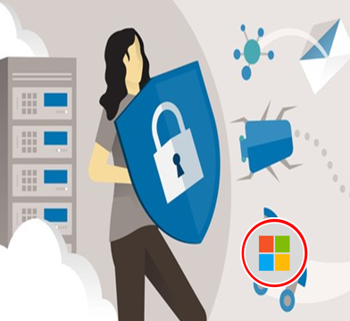 M365 Admin security toolkit – Fundamentals