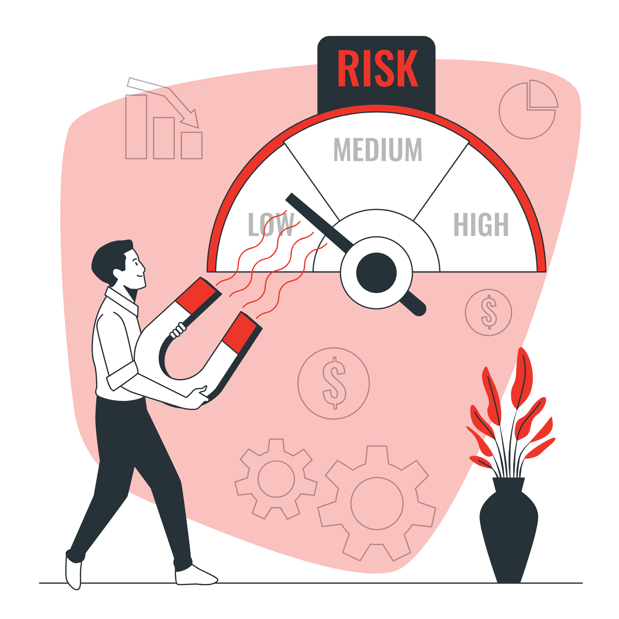 Cyber security risks and incident response