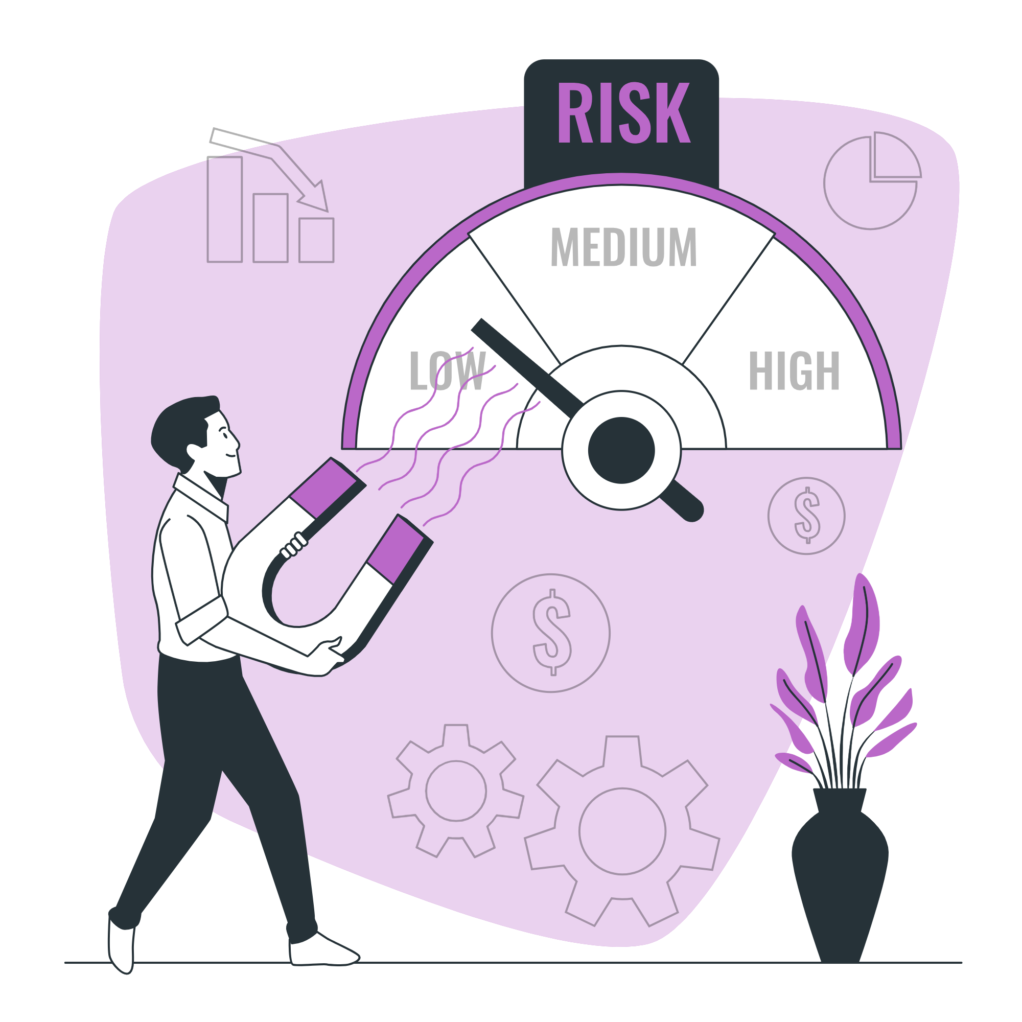 Cyber security risks and incident response